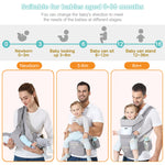 Ergonomic Infant Multifunctional