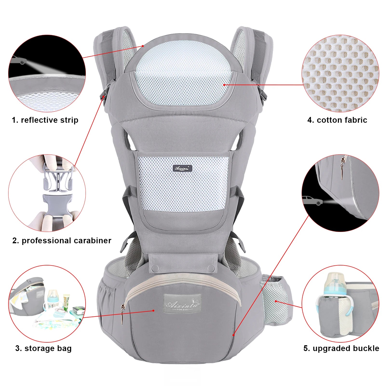 Ergonomic Infant Multifunctional