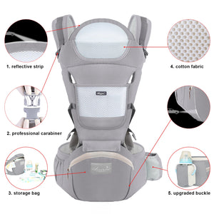 Ergonomic Infant Multifunctional
